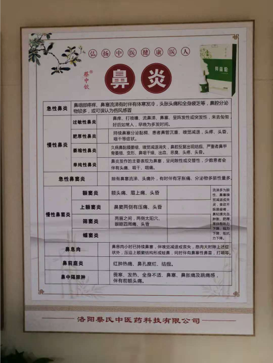 咽炎鼻炎是什么原因造成的？